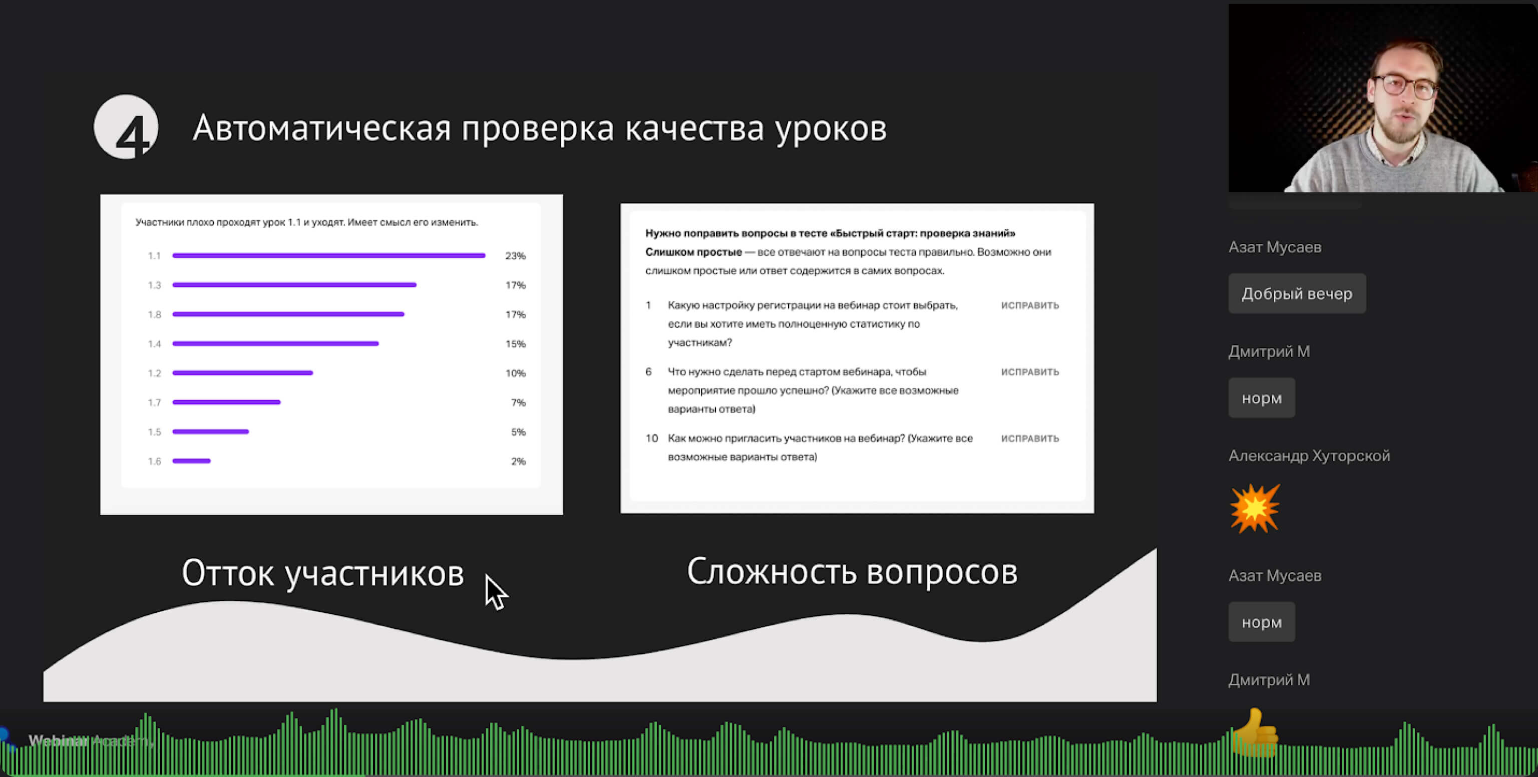 отток участников