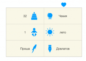 Ребус про интересы преподавателя