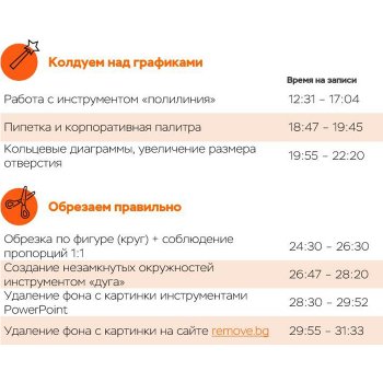 Как страховая компания «Согласие» обучила созданию презентаций более 700 сотрудников со всей России с помощью платформы Линк Вебинары | Фото 8787 350x350