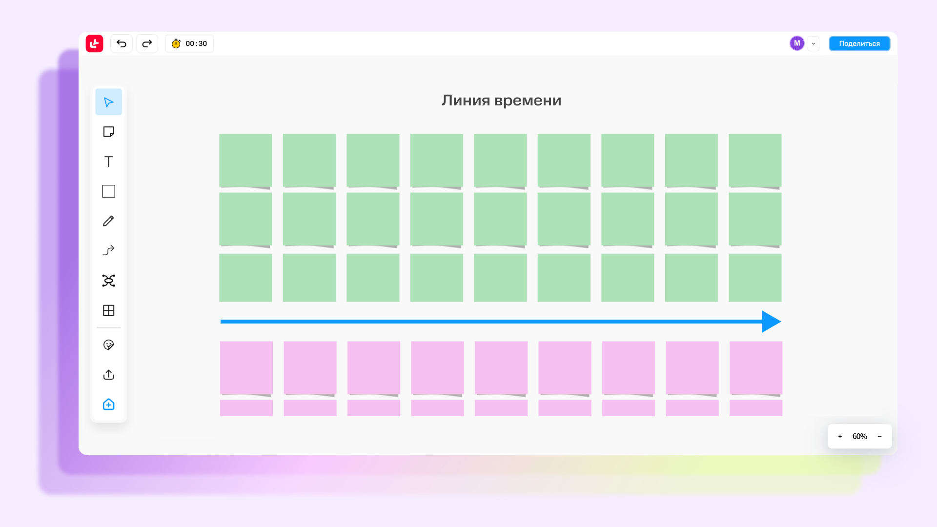 Как вывести встречи на новый уровень с помощью онлайн-доски: опыт и инсайты от фасилитатора | Фото  времени