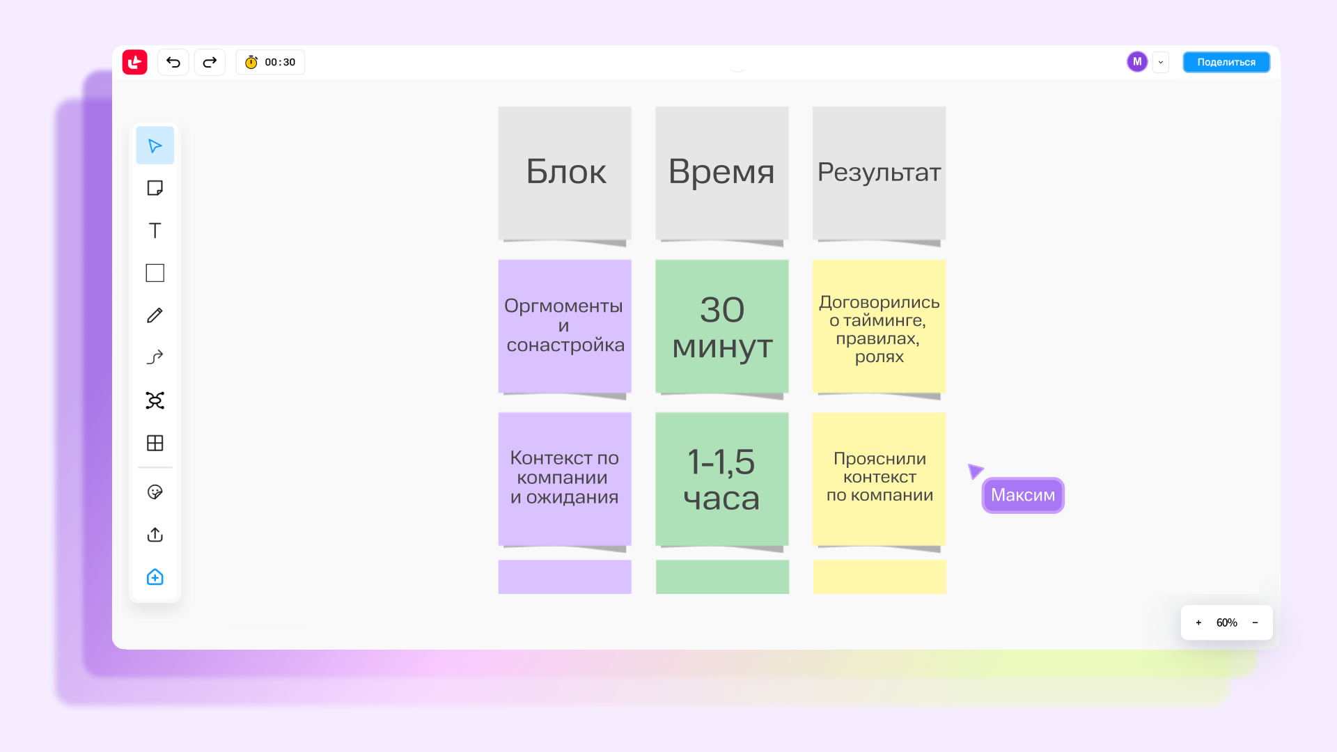 Как вывести встречи на новый уровень с помощью онлайн-доски: опыт и инсайты от фасилитатора | Фото .png