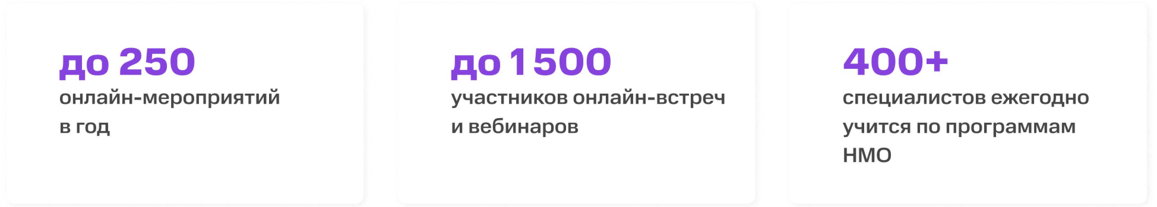 Как НИИ КПССЗ организовал синхронное онлайн-обучение врачей и слушателей программ НМО | Фото  1 1