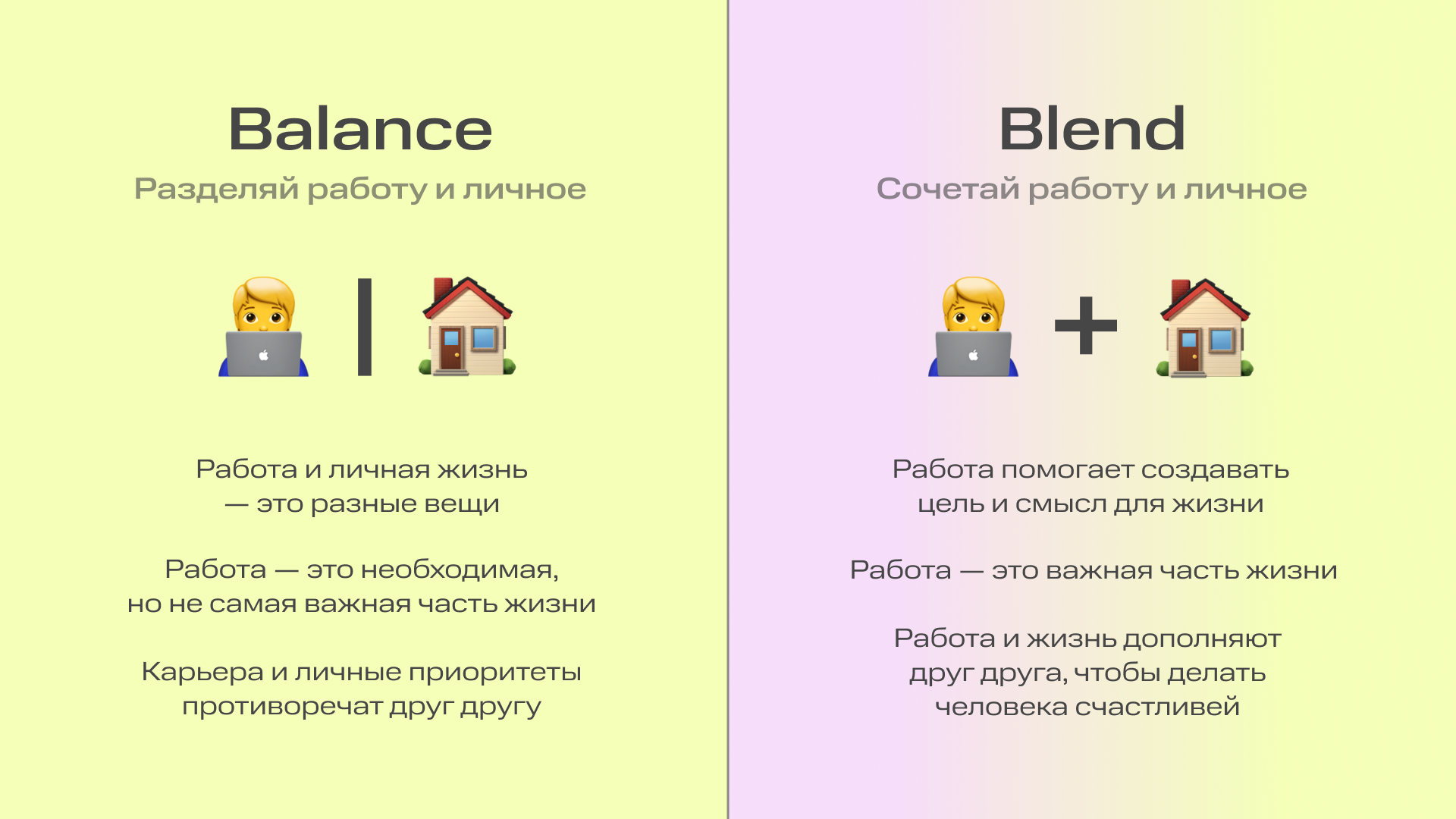 Работа — это и есть жизнь: как work-life blend приходит на смену work-life balance | Фото  6