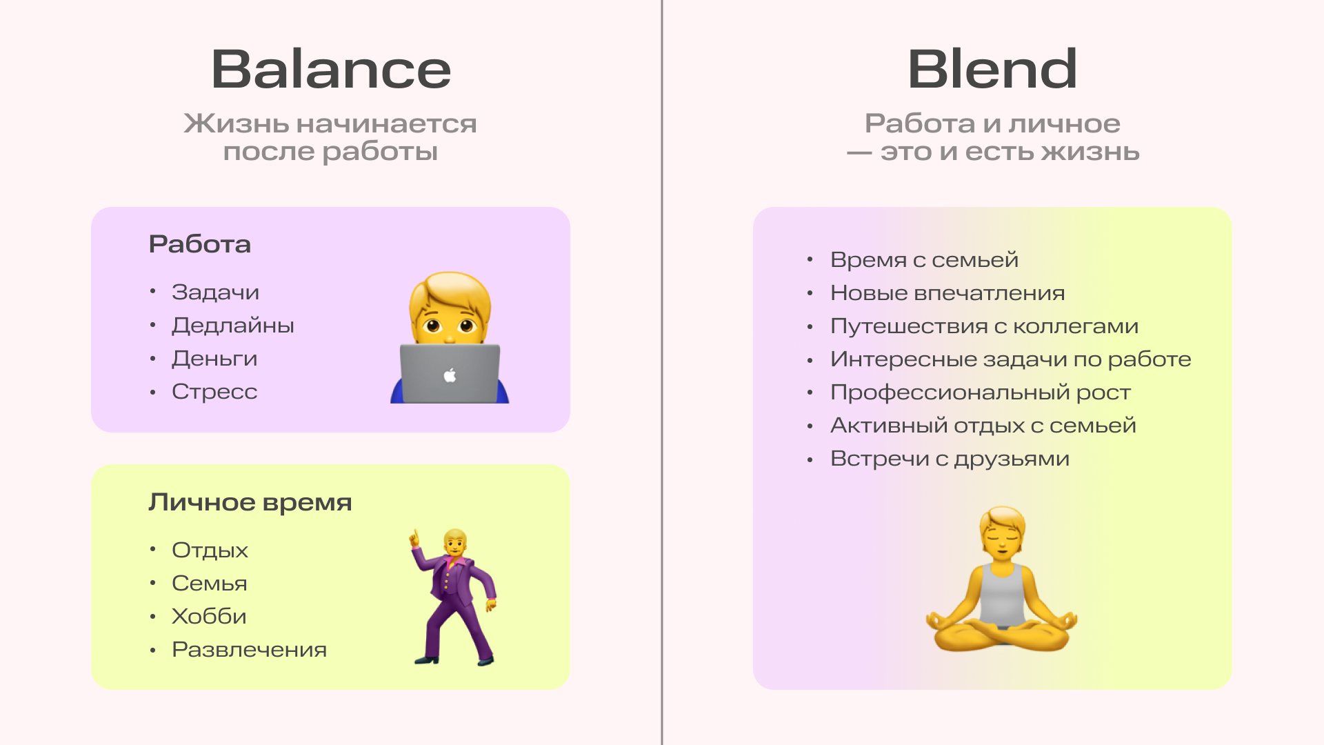 Работа — это и есть жизнь: как work-life blend приходит на смену work-life balance | Фото .png