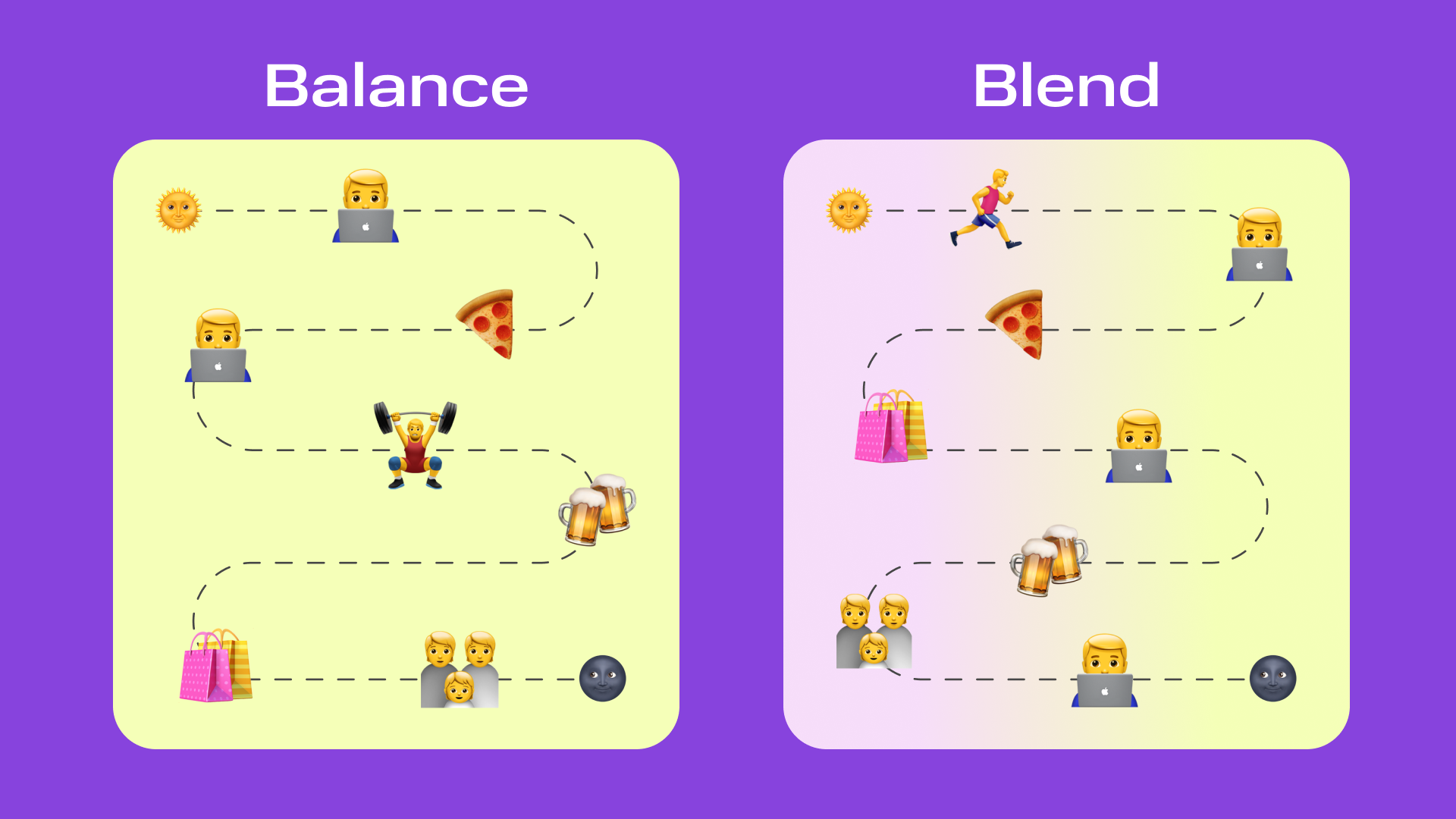 Работа — это и есть жизнь: как work-life blend приходит на смену work-life balance | Фото .png