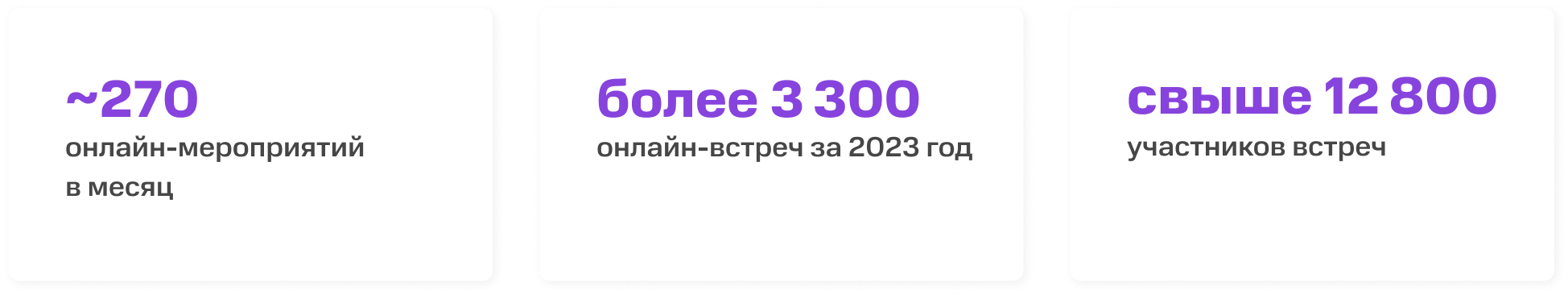 3 300 онлайн-встреч за год: как ГК «Мангазея» перевела коммуникацию на МТС Линк | Фото Frame 2087327020