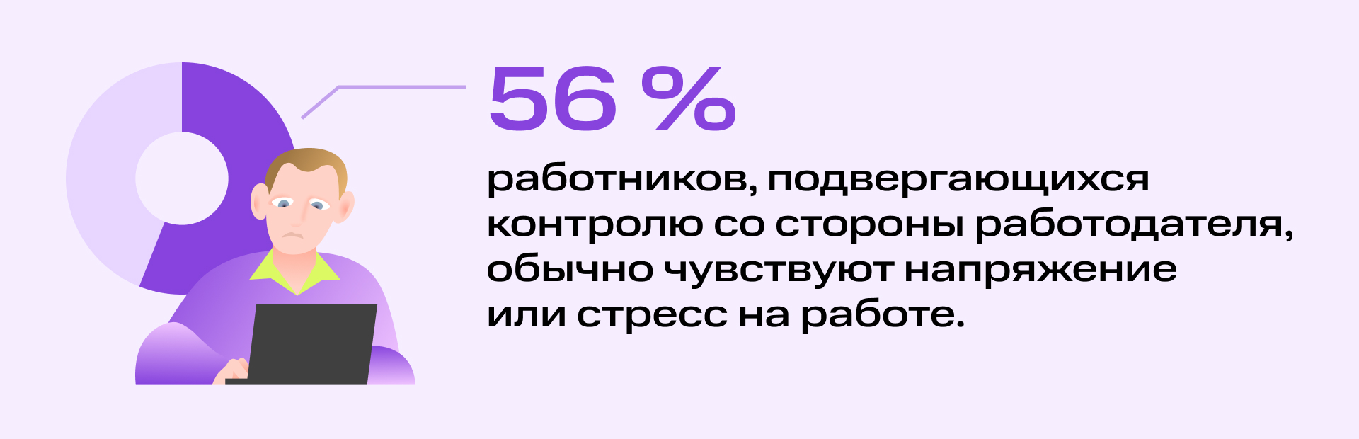 Трекинг рабочего времени: нужно ли контролировать удаленных сотрудников | Фото Time tracker01