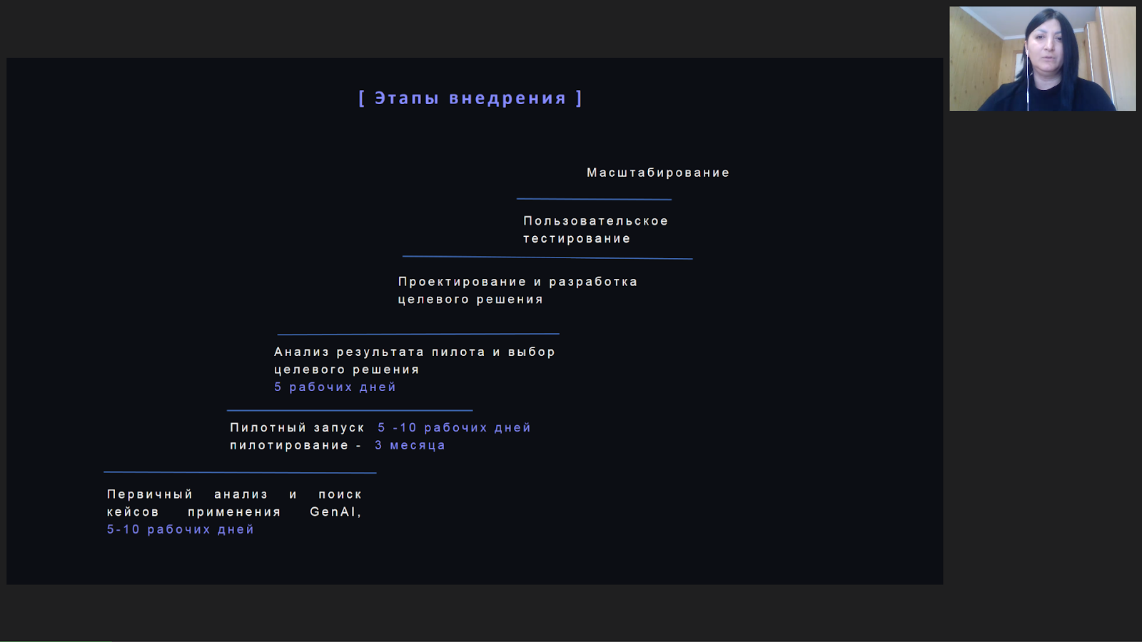 Как Just AI развивает рынок искусственного интеллекта и привлекает клиентов с помощью МТС Линк | Фото 2 8