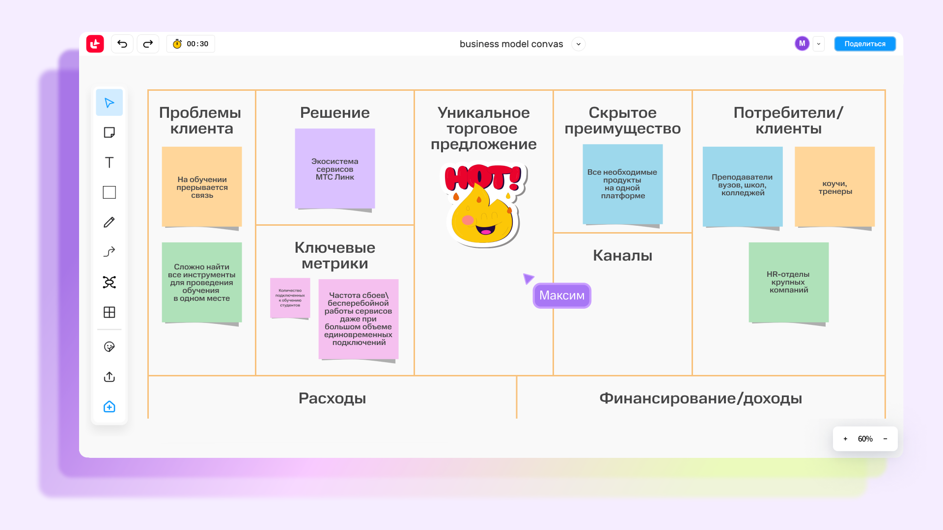 Почему роадмап — незаменимый помощник в любом проекте | Фото 23.07.24 business model convas