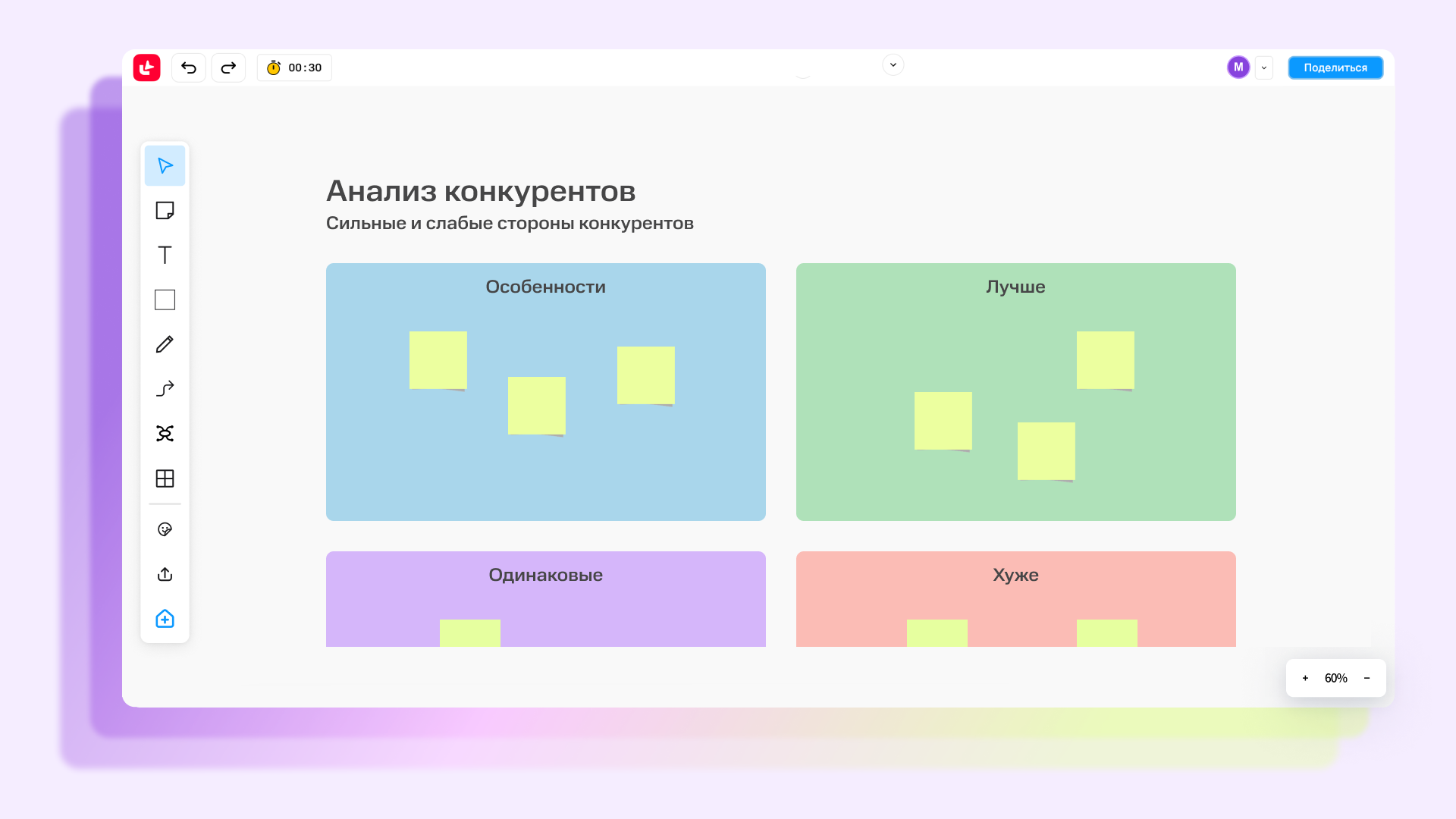 Что такое брейншторм и как его проводить
