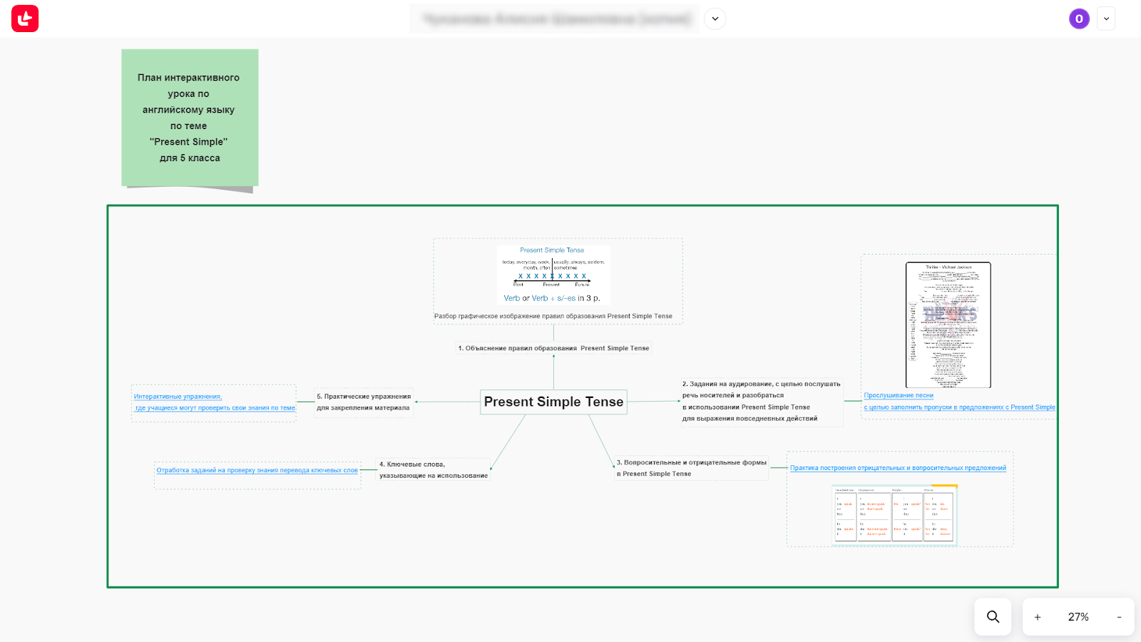 Как обучить студентов цифровым инструментам и навыкам работы в онлайне: кейс МГПУ | Фото Frame 2087327002