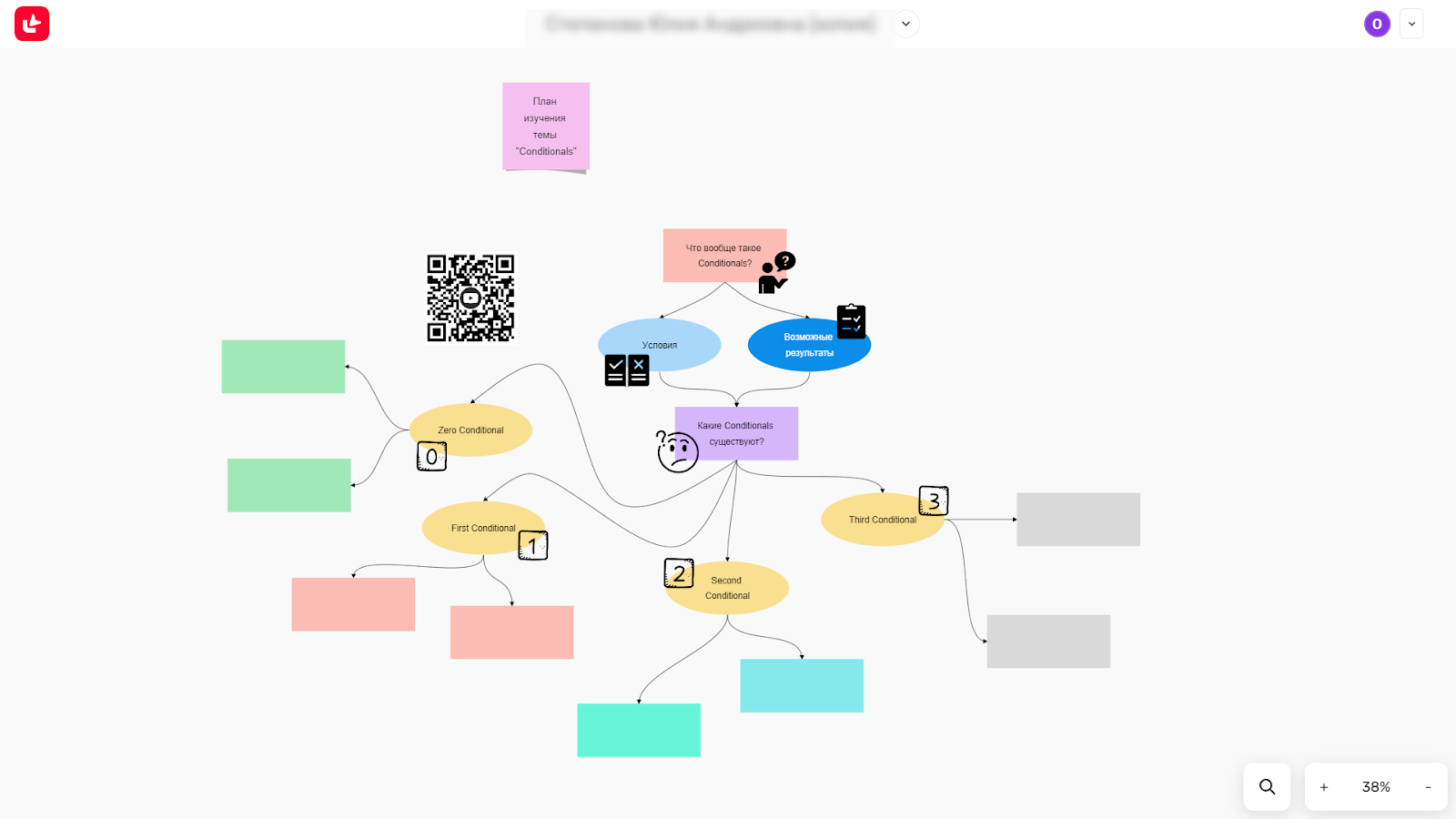 Как обучить студентов цифровым инструментам и навыкам работы в онлайне: кейс МГПУ | Фото Frame 2087327004