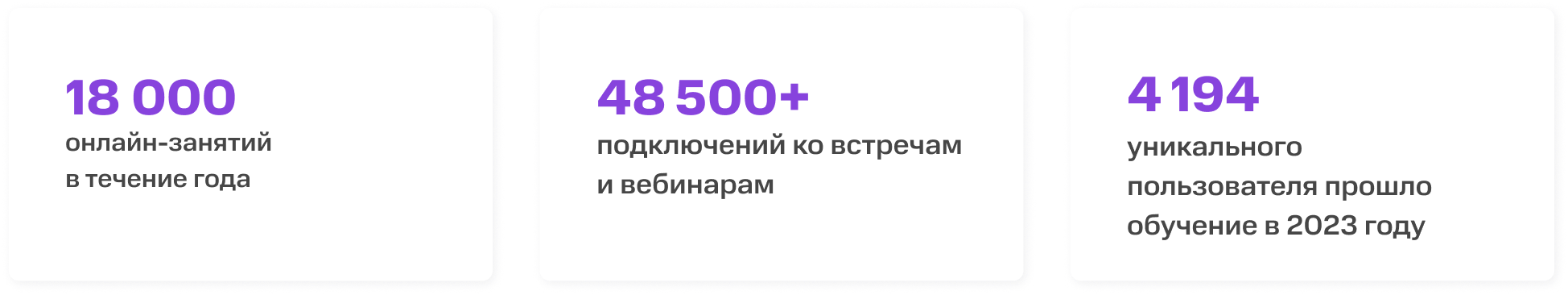 Как ЭГО Университет обучает 4 000 студентов с помощью сервисов МТС Линк | Фото Frame 2087327020 1