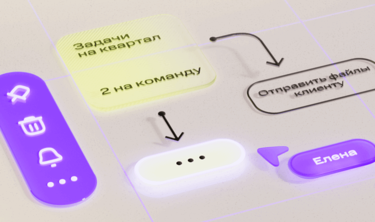 Roadmap проекта: описание и пример создания дорожной карты проекта