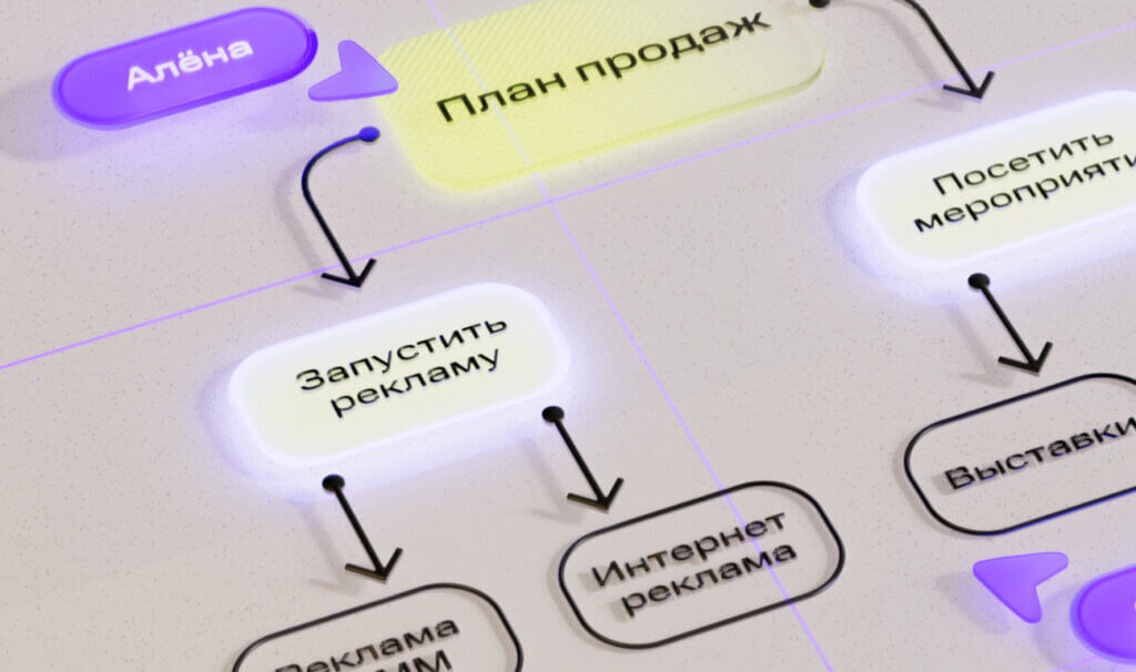 Обновления в сервисах МТС Линк: ИИ, администрирование чатов и «ладошка» | Фото imgonline com ua Resize zWp262XEx8 1024x606