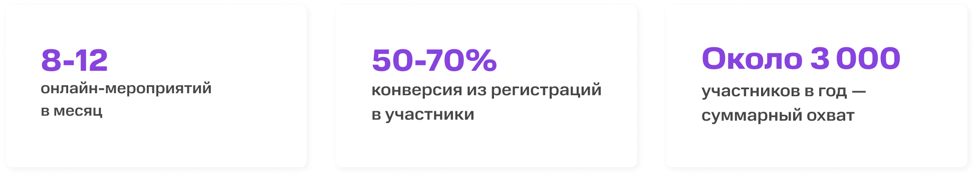 Запустили дистанционное обучение с охватом аудитории до 90%. Кейс компании DSSL | Фото Frame 2087327020 2