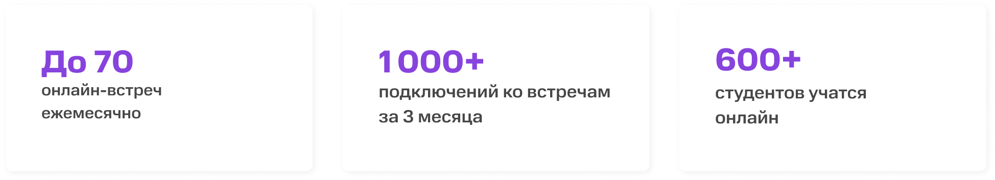 Автоматизировали обучение и снизили нагрузку менеджеров. Кейс образовательной платформы HeadBridge | Фото Frame 2087327020 3