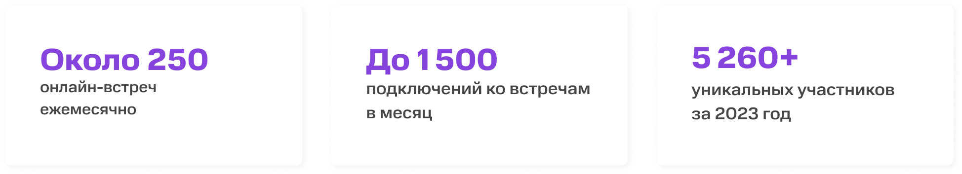 Переоборудовали переговорные и повысили качество онлайн-встреч. Кейс АО «ФинТех» | Фото Frame 2087327020