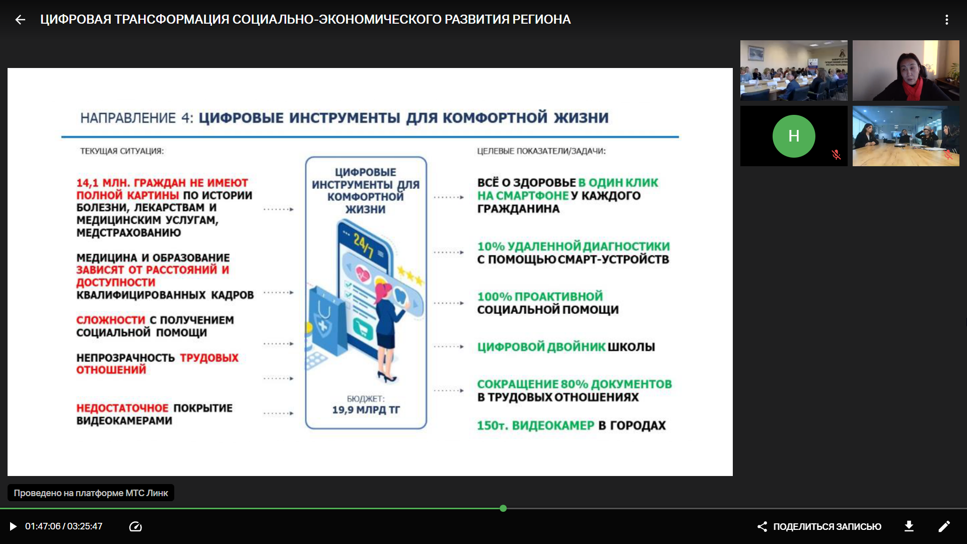 7 500 студентов на дистанционном обучении. Кейс БАГСУ | Фото  онлайн конференция посвященная цифровой трансформации 1