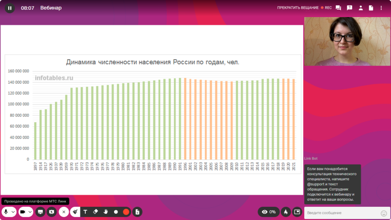 Охватили образовательным контентом 50% целевой аудитории. Кейс компании «ГАЛЕН» | Фото Frame 2085656050