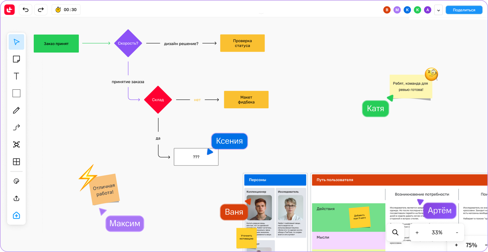 Уставшие от Agile: как помочь команде справиться со стрессом и вернуть энтузиазм | Фото Group 2087327022