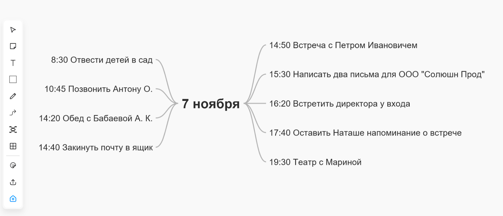 Что такое майнд-карты и зачем они нужны | Фото unnamed 88