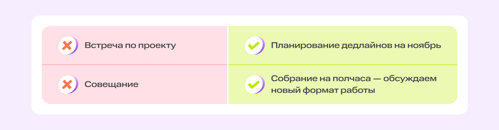 Как составить адженду встречи и не тратить время на созвоне впустую | Фото  6