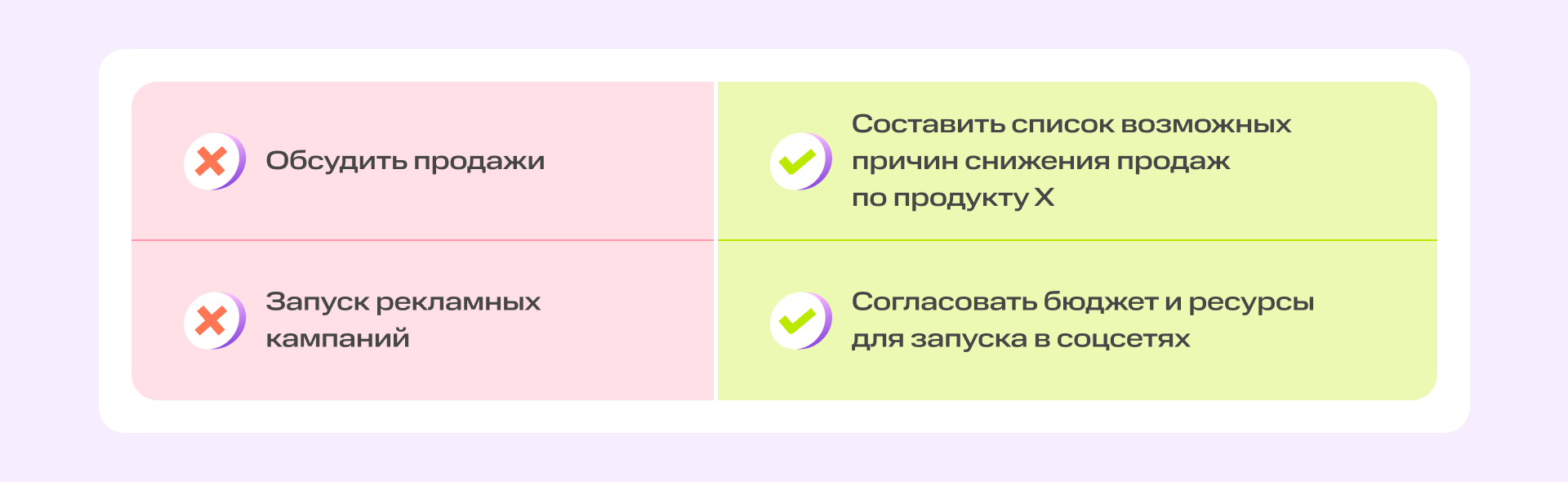 Как составить адженду встречи и не тратить время на созвоне впустую | Фото  7