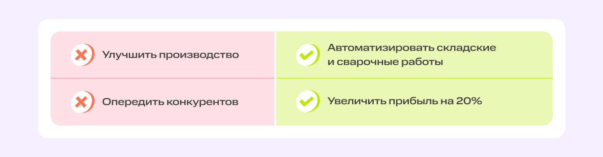 От идей к чёткому плану: как поставить цели для команды на год | Фото  1