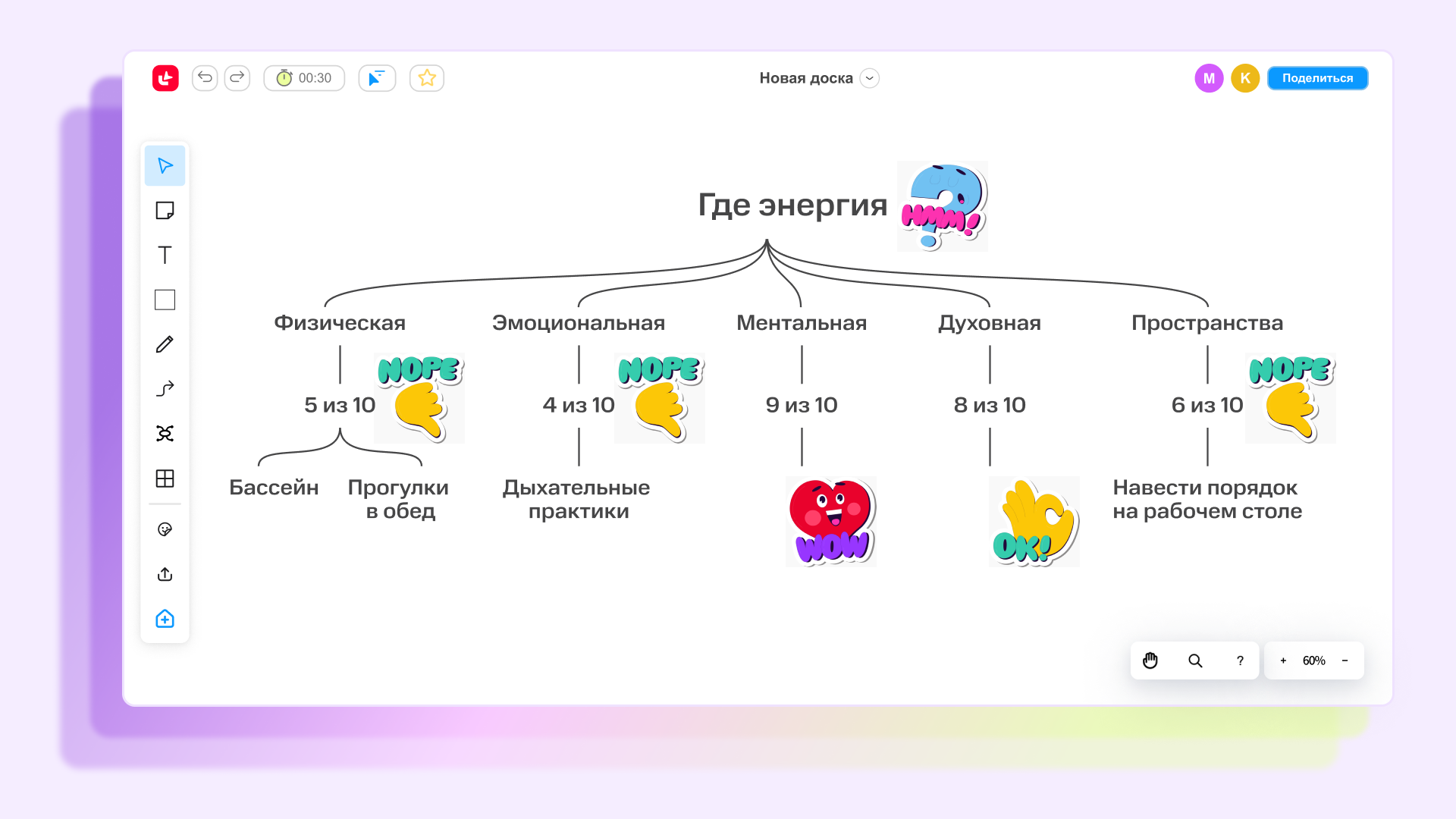 Доска визуализации для начинающих: выкладываем из головы, приводим в порядок и складываем обратно | Фото 13.12.24 02