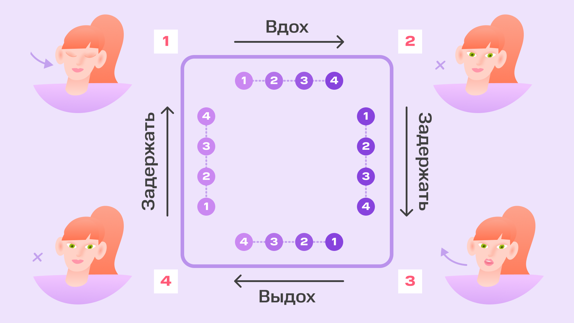 Как пережить первые рабочие дни после долгих выходных: 10 эффективных советов | Фото Frame 2087326893