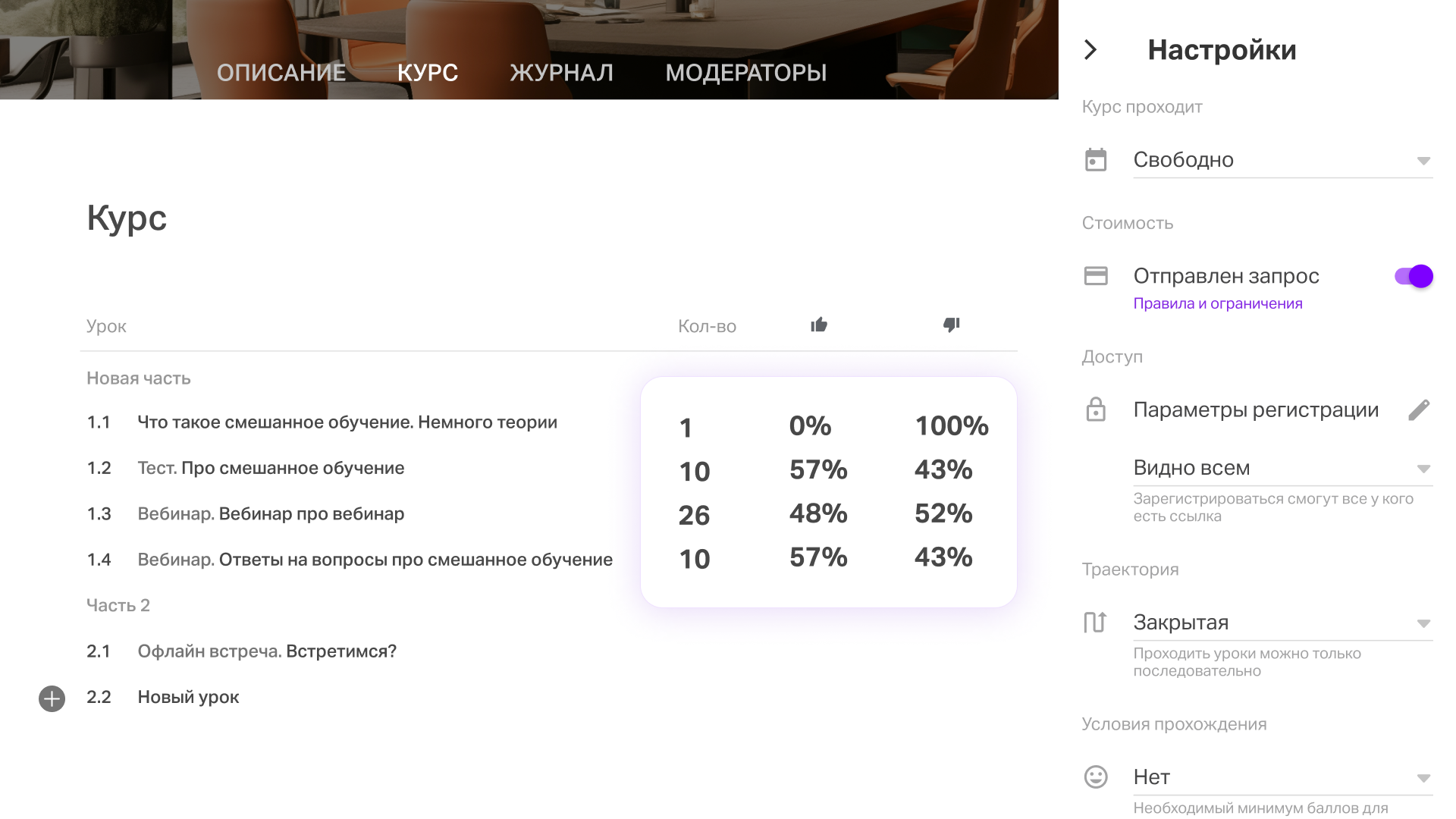 Цифровая трансформация в HR: как обучать, адаптировать и удерживать таланты в 2025 году | Фото 17.01.25 скрин