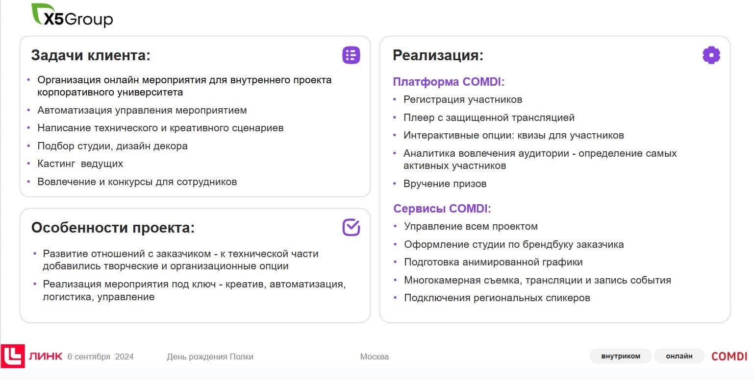Как провести праздник онлайн: COMDI организовали день рождения корпоративного университета X5 Group | Фото unnamed