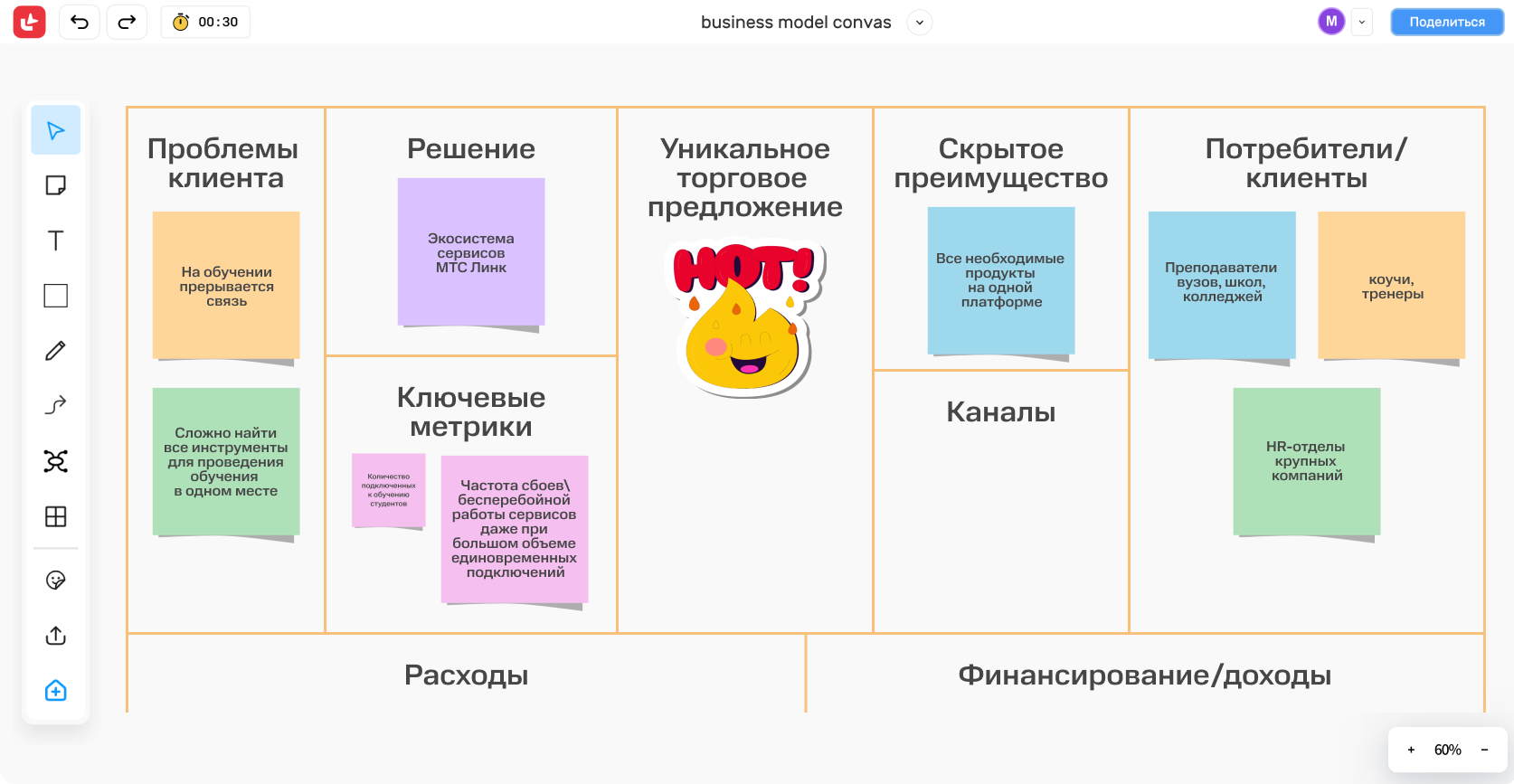 «Интерактивы — это как приправа для блюд», — эксперт о том, как онлайн-доски улучшают тренинги | Фото Group 2087326875