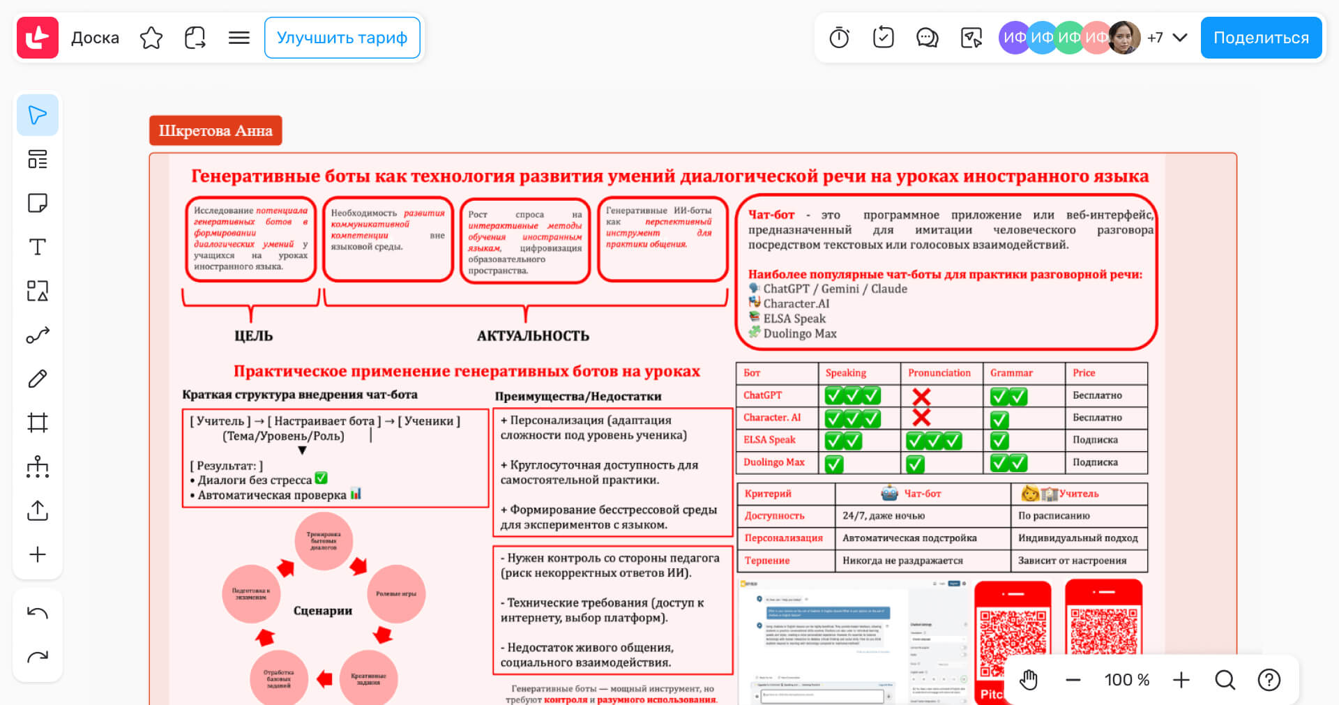 Как проверять знания студентов с помощью платформы МТС Линк: 6 эффективных сценариев для преподавателей | Фото 1280x832 1
