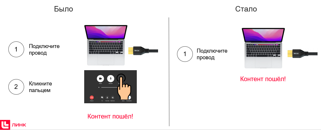 Как создать эффективную среду для гибридных совещаний: подробный гид по МТС Линк Rooms | Картинка unnamed 2025 05 17T055531.208 Как создать эффективную среду для гибридных совещаний: подробный гид по МТС Линк Rooms | Фото unnamed 2025 05 17T055531.208