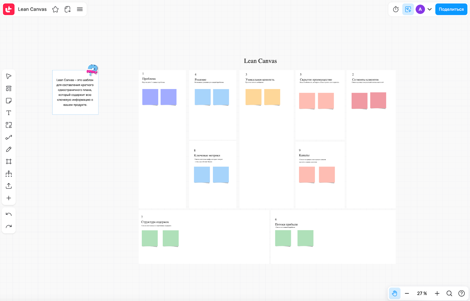 К бизнесу — бережно: практические советы по работе с шаблоном Lean Canvas на онлайн-доске | Фото unnamed 2025 05 28T053441.234