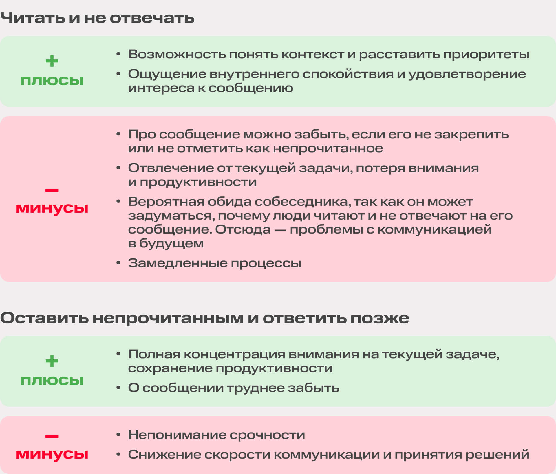 Из двух зол: как поступить с сообщением в мессенджере, которое пришло не вовремя | Картинка Dashboard 14 1 Из двух зол: как поступить с сообщением в мессенджере, которое пришло не вовремя | Фото Dashboard 14 1
