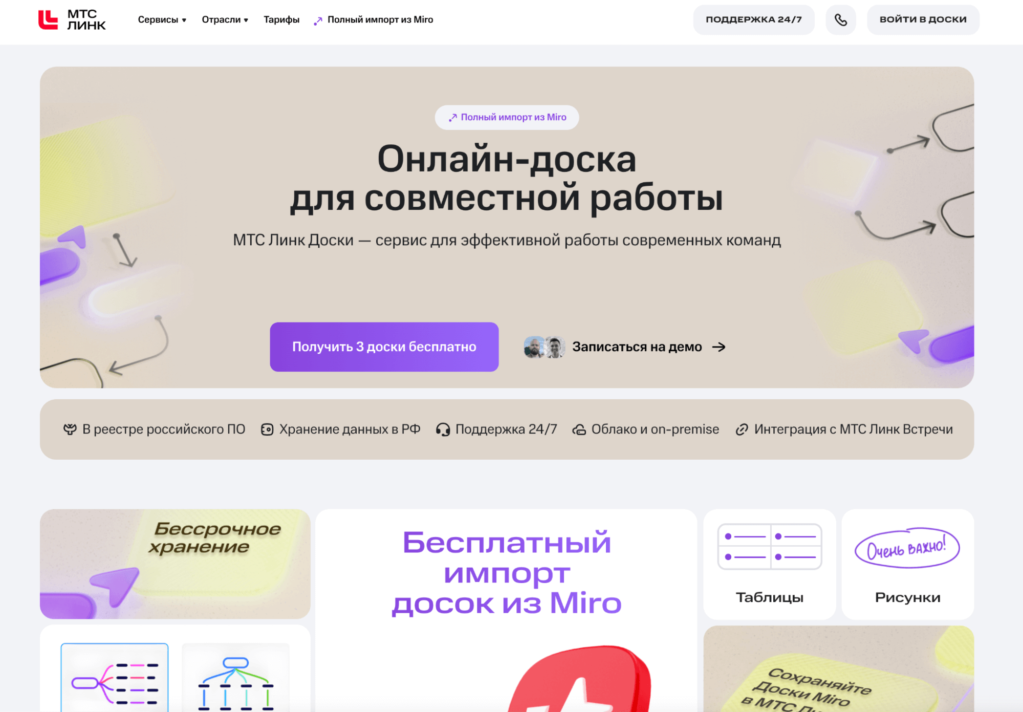 От мозгового штурма до ретроспективы: как и для чего пользоваться МТС Линк Досками | Картинка image1 5 1 От мозгового штурма до ретроспективы: как и для чего пользоваться МТС Линк Досками | Фото image1 5 1
