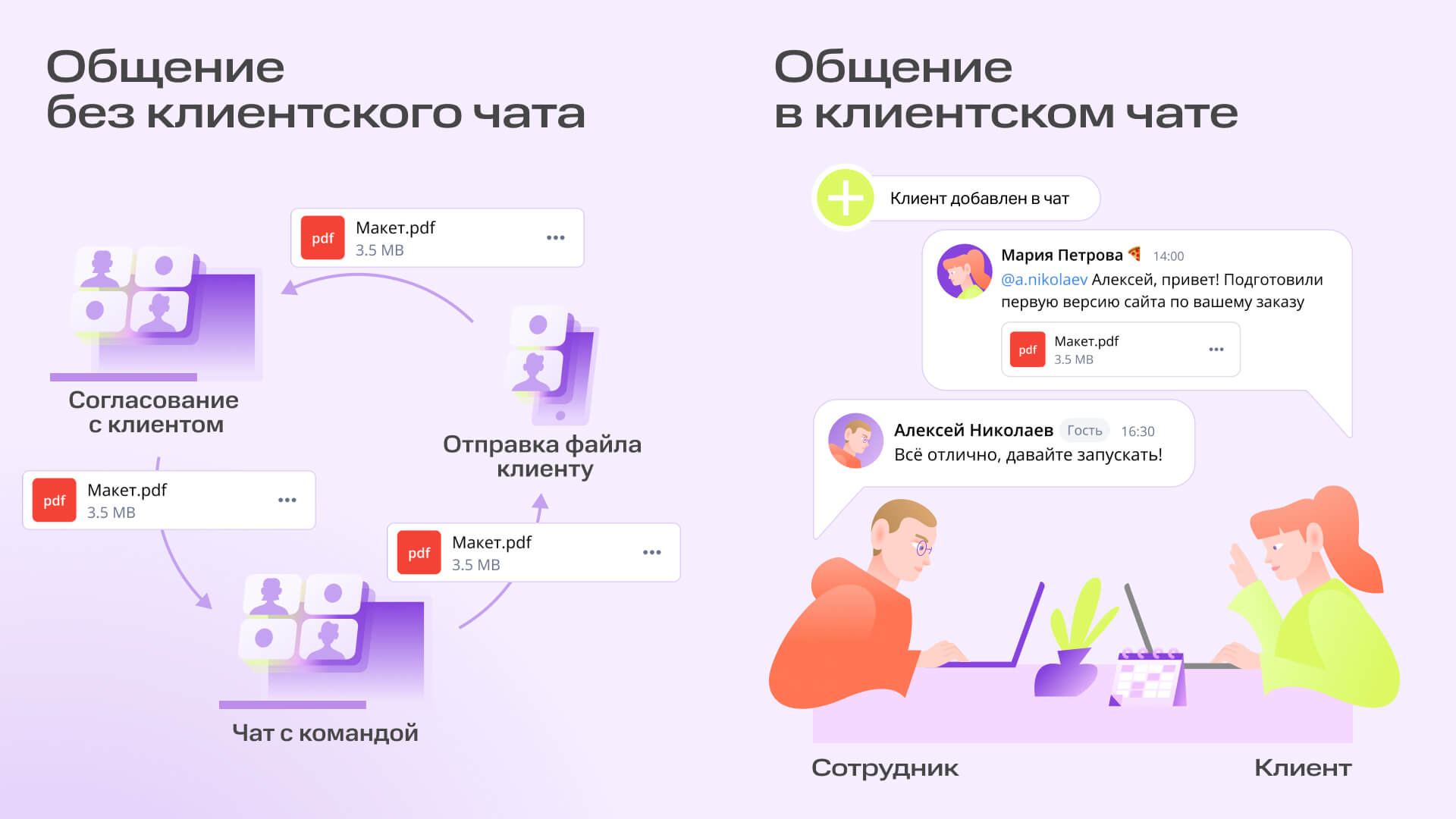 Как сделать клиентский чат в МТС Линк Чатах и организовать совместную работу | Картинка 1 1 Как сделать клиентский чат в МТС Линк Чатах и организовать совместную работу | Фото 1 1