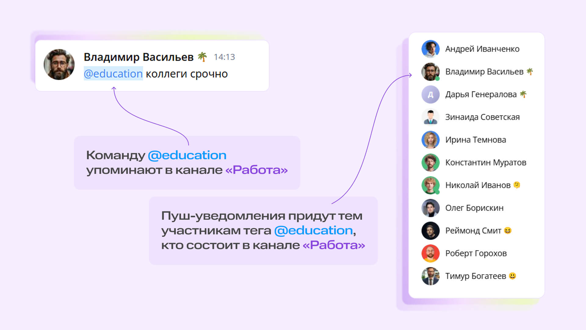 Как массово упомянуть коллег в рабочем чате: гайд по групповым тегам | Фото 04 1