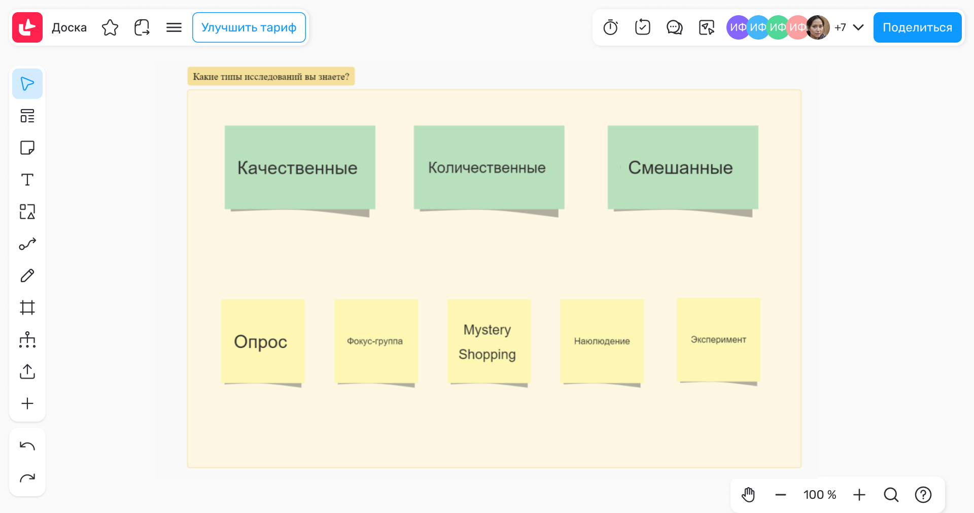 Почему сотрудники нарушают дедлайны: 6 проблем, которые мешают работе команды, и способы их решить | Фото 1280x832 2