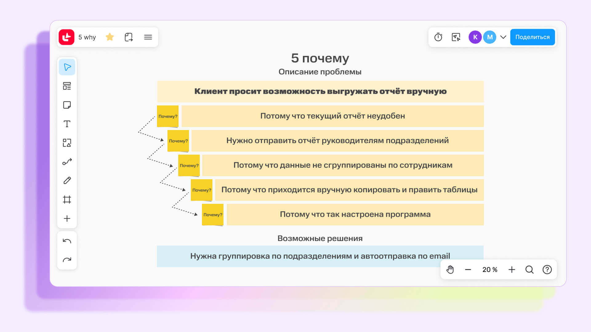 Докопаться до сути: как метод 5 Why помогает найти правильное решение в рабочих процессах | Картинка Frame 2087327889 1 Докопаться до сути: как метод 5 Why помогает найти правильное решение в рабочих процессах | Фото Frame 2087327889 1