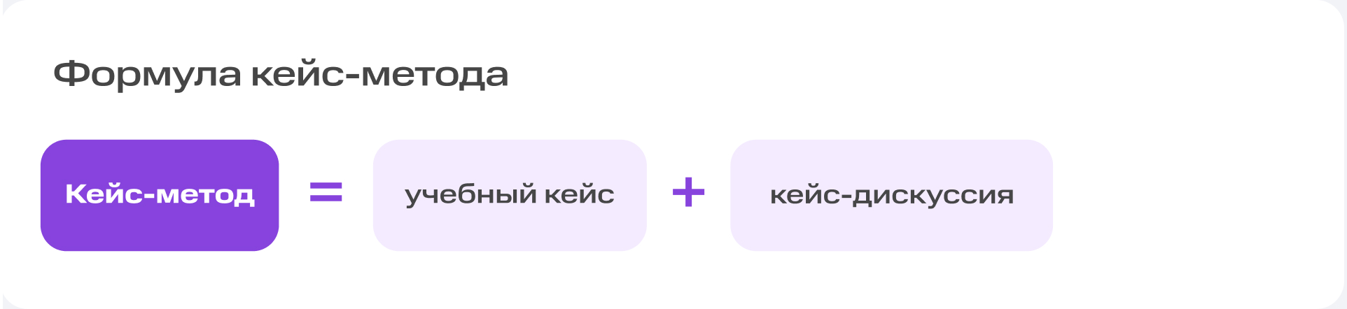 Изучаем бизнес-ситуации: как с помощью метода кейсов обучать сотрудников | Картинка Frame 2131331482 Изучаем бизнес-ситуации: как с помощью метода кейсов обучать сотрудников | Фото Frame 2131331482