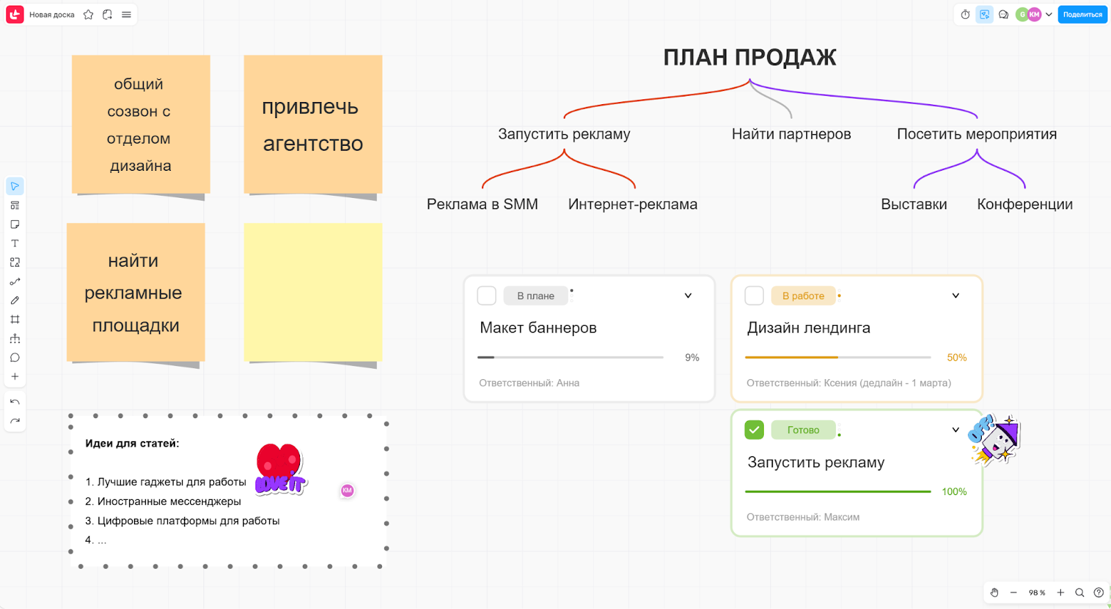 Обновления в МТС Линк Досках: больше возможностей для командной работы | Фото unnamed 2025 07 02T065203.285