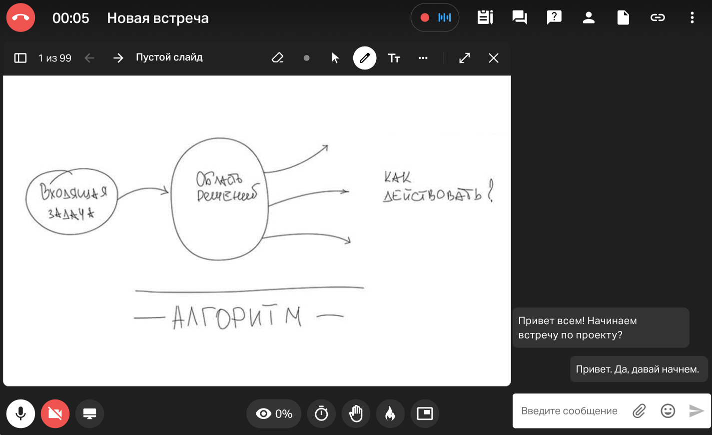 МТС Линк Вебинары для продвинутых пользователей: как использовать возможности платформы по максимуму | Картинка unnamed 2025 07 02T081933.712 МТС Линк Вебинары для продвинутых пользователей: как использовать возможности платформы по максимуму | Фото unnamed 2025 07 02T081933.712