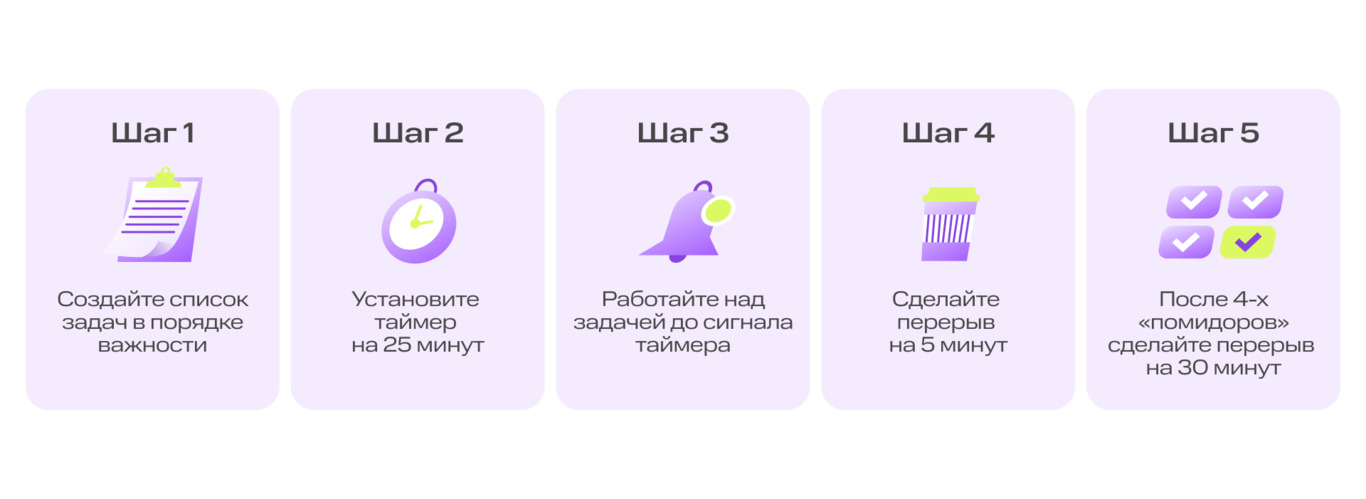 От сопротивления к привычке: как взрослым научиться учиться | Картинка unnamed 2025 07 18T050736.646 От сопротивления к привычке: как взрослым научиться учиться | Фото unnamed 2025 07 18T050736.646