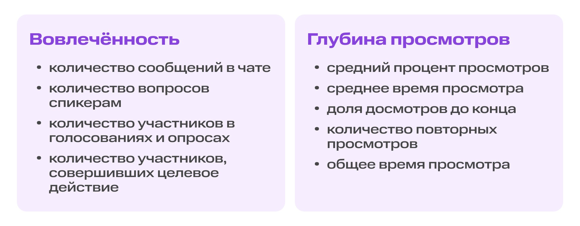 От эфира к эффекту: как понять, что аудитория уловила суть мероприятия | Картинка Frame 2087326137 От эфира к эффекту: как понять, что аудитория уловила суть мероприятия | Фото Frame 2087326137