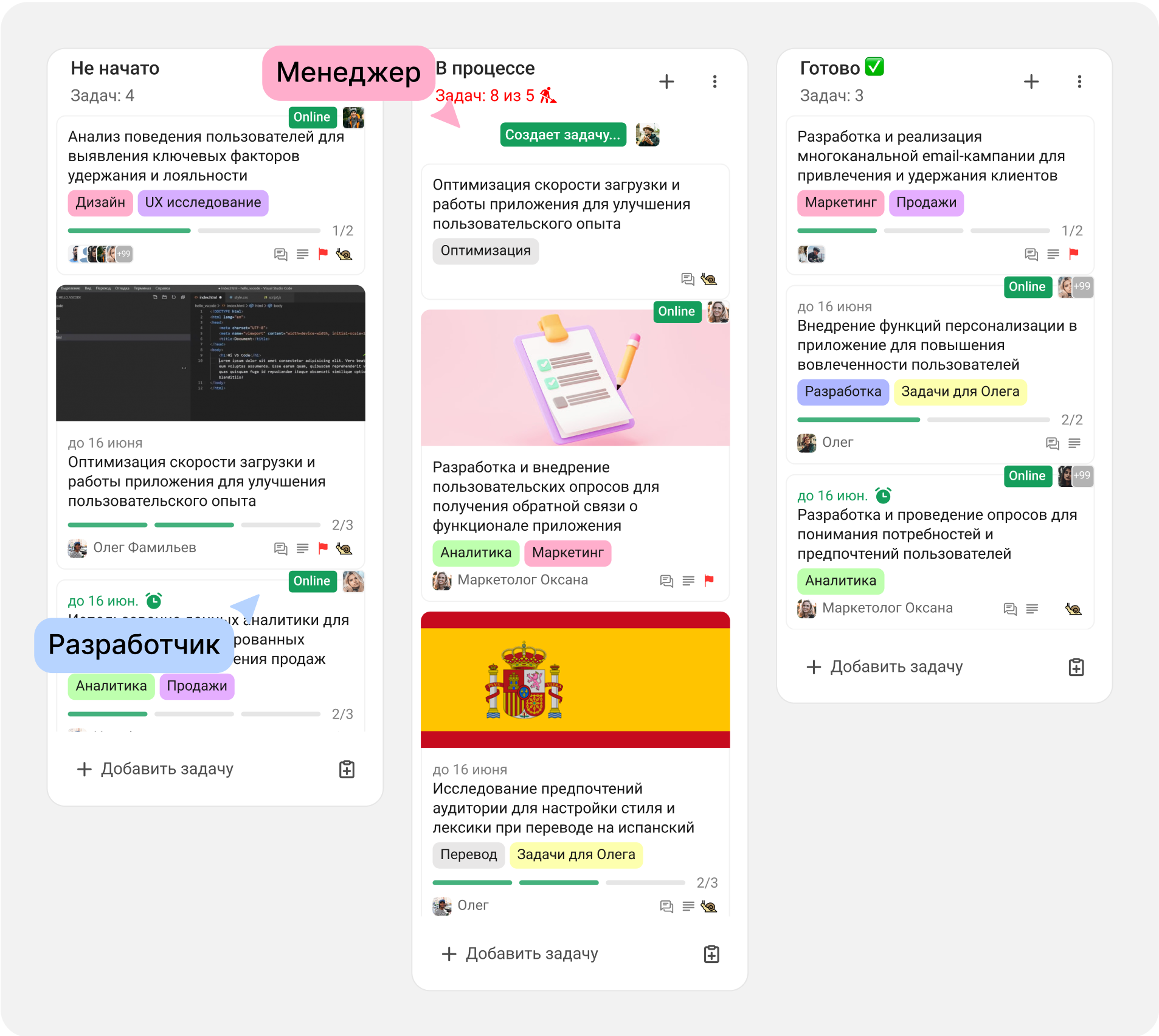 Канбан-доски онлайн: 20 сервисов для командной работы | Картинка board Канбан-доски онлайн: 20 сервисов для командной работы | Фото board