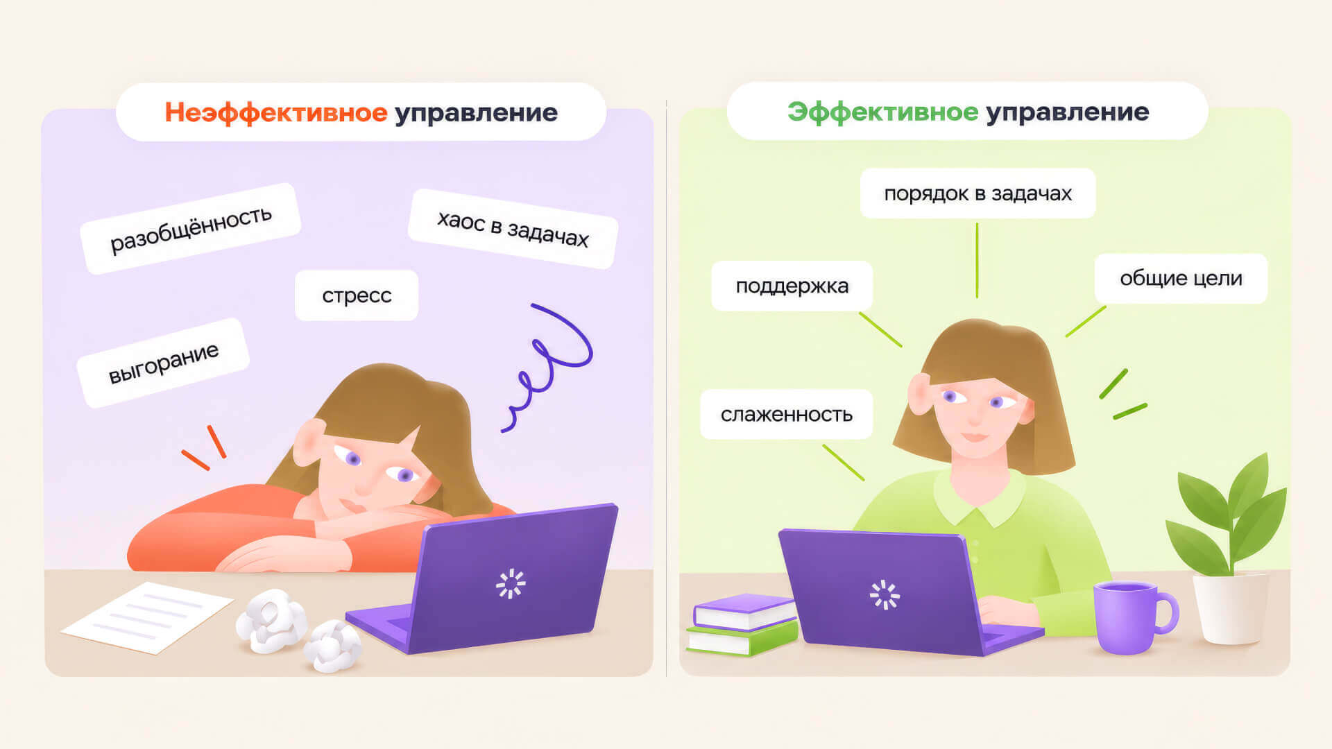 Как выстроить защиту данных в распределённой команде c помощью SSO и двухфакторной аутентификации